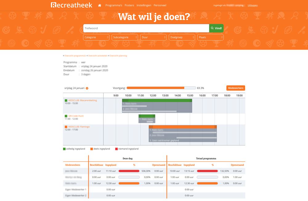 Inplannen medewerkers